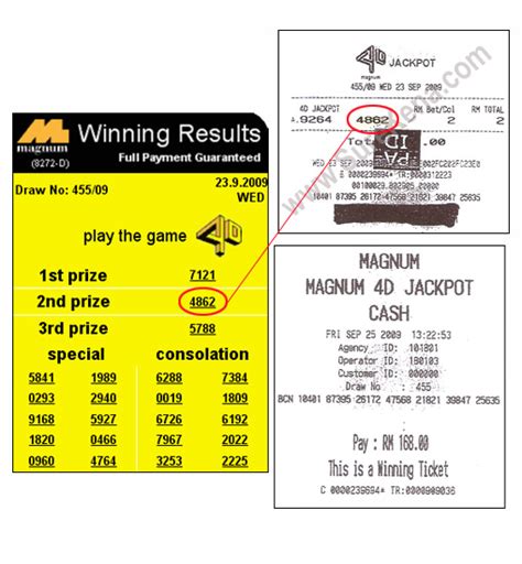 2425 4d|Singapore 4D 2425 Strike Result .
